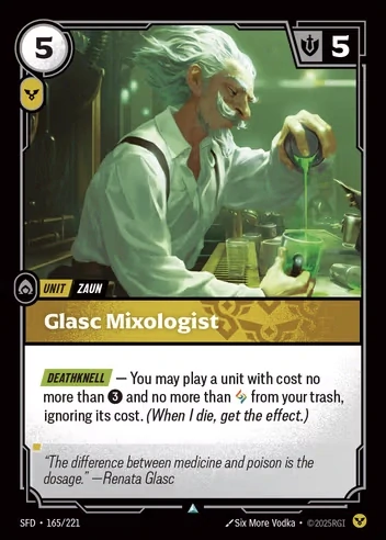 Glasc Mixologist