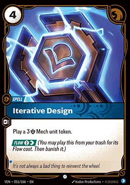 Iterative Design