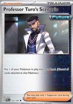 Professor Turo's Scenario (PRE 121)