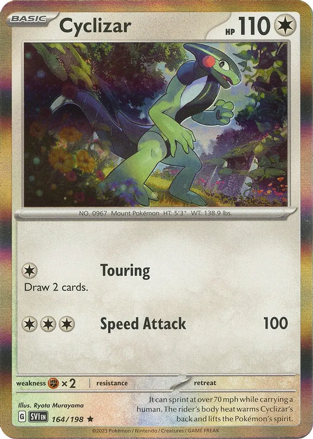 Cyclizar (SVI 164) - HOLO