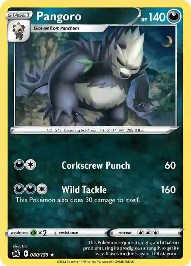 Pangoro (CRZ 080)