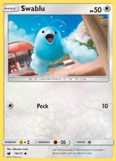 Swablu (CIN 79)