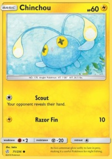 Chinchou (CEC 71)