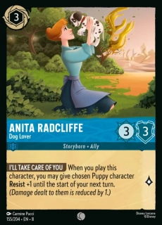 Anita Radcliffe - Passionate about Dogs