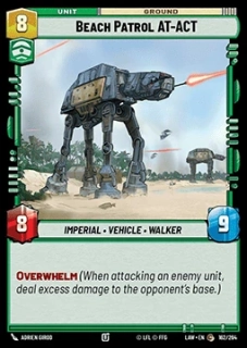 Beach Patrol AT-ACT