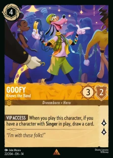 Goofy – Knows the Band
